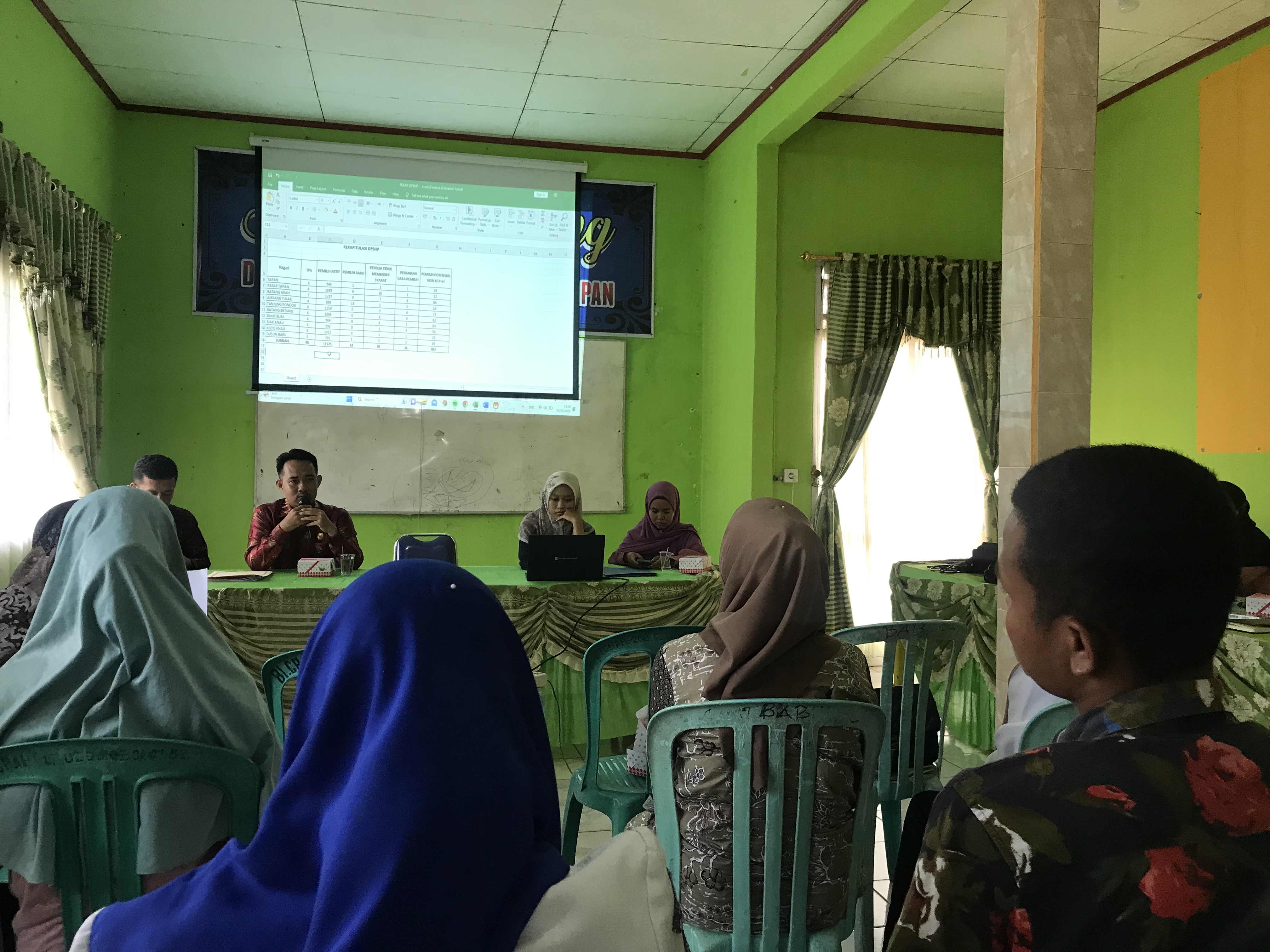 Rekapitulasi sekaligus Persiapan Pleno Terbuka Daftar Pemilih Sementara Hasil  Perbaikan DPS 