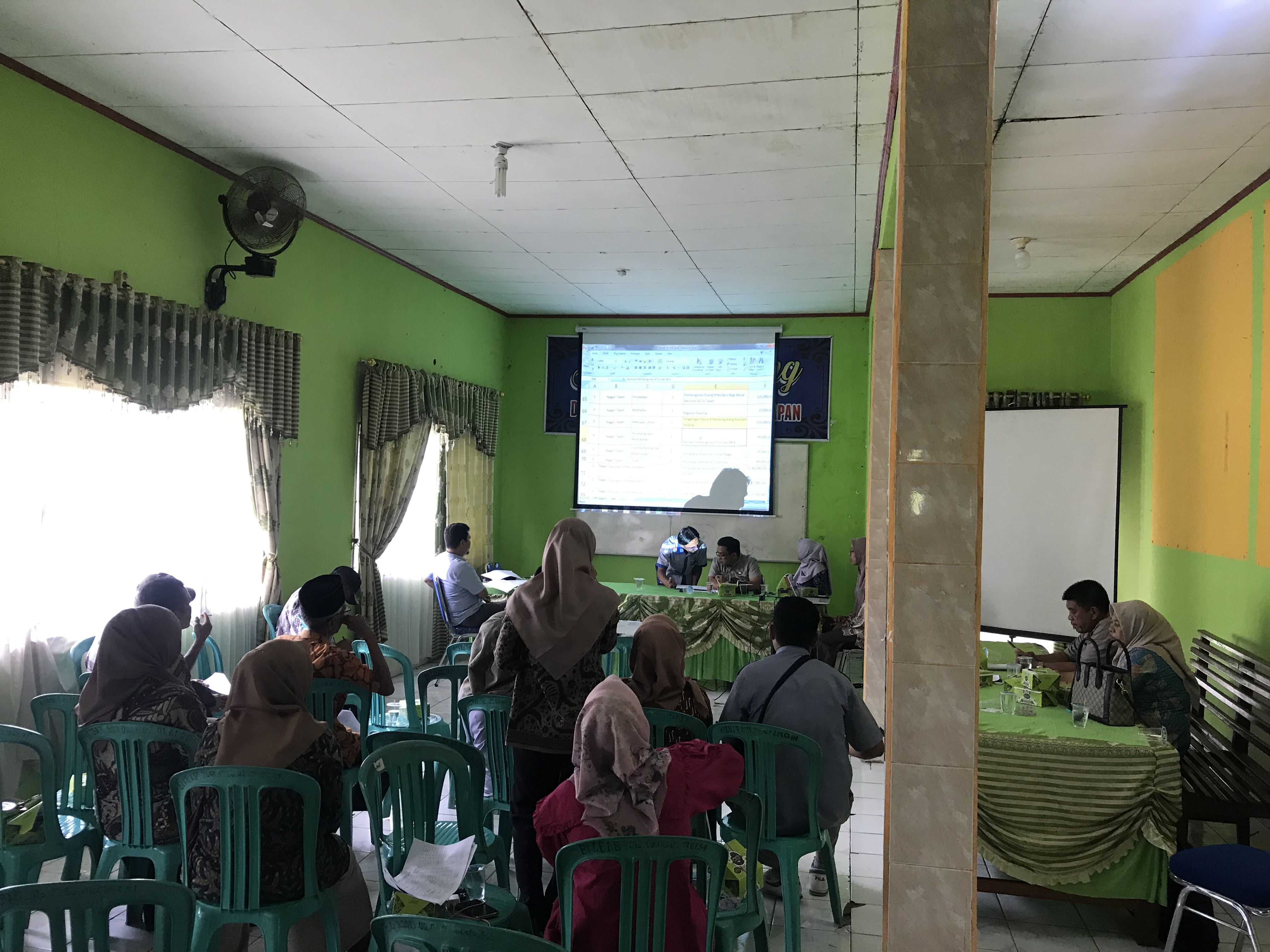 Rapat Pra Musrenbang Tingkat Kecamatan Basa Ampek Balai Tapan