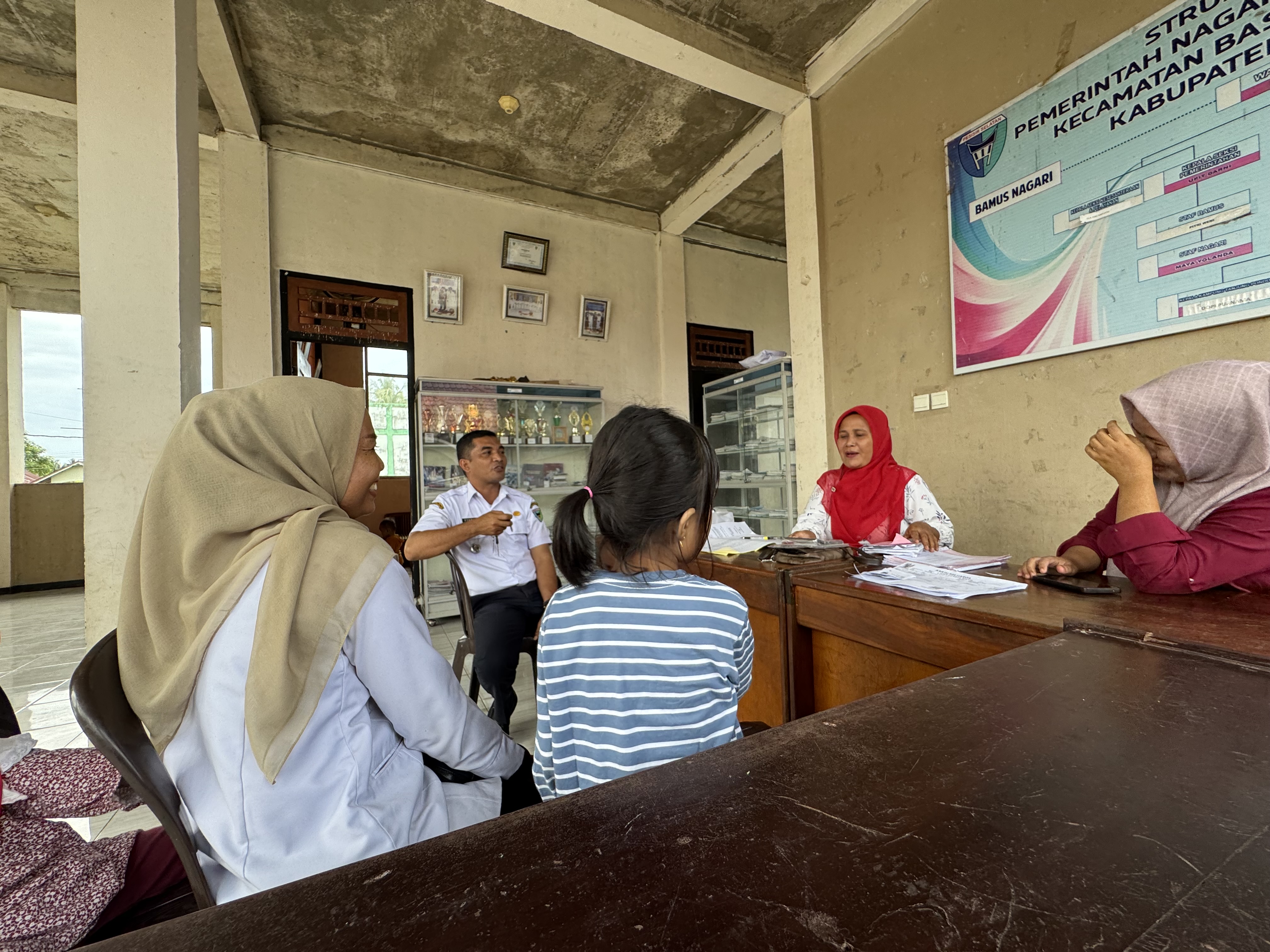 Camat Basa Ampek Balai Tapan Melakukan Monitorinh dan Evaluasi Nagari terkait Penggunaan Siskeudes l